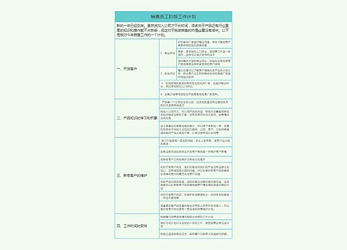 销售员工阶段工作计划