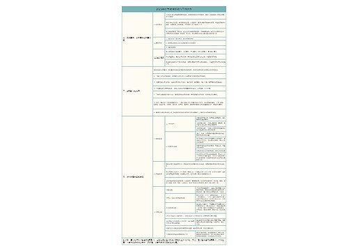 2023年度学校法制教育工作计划