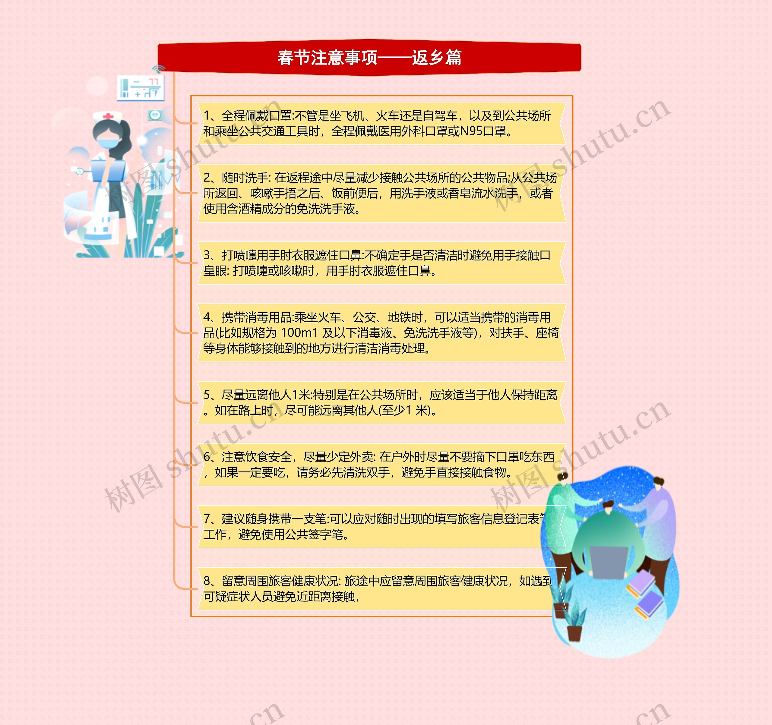 春节注意事项——返乡篇XCF