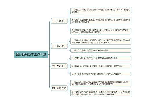 银行柜员新年工作计划