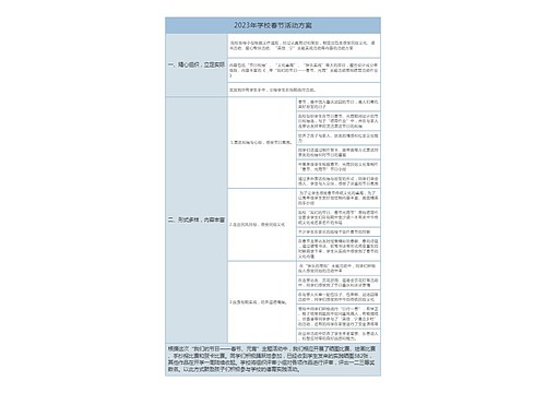 2023年学校春节活动方案