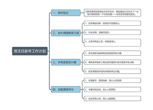 班主任新年工作计划