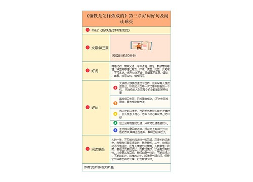 《钢铁是怎样炼成的》第三章好词好句及阅读感受XCF