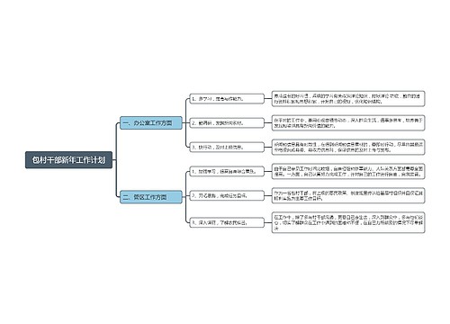 包村干部新年工作计划