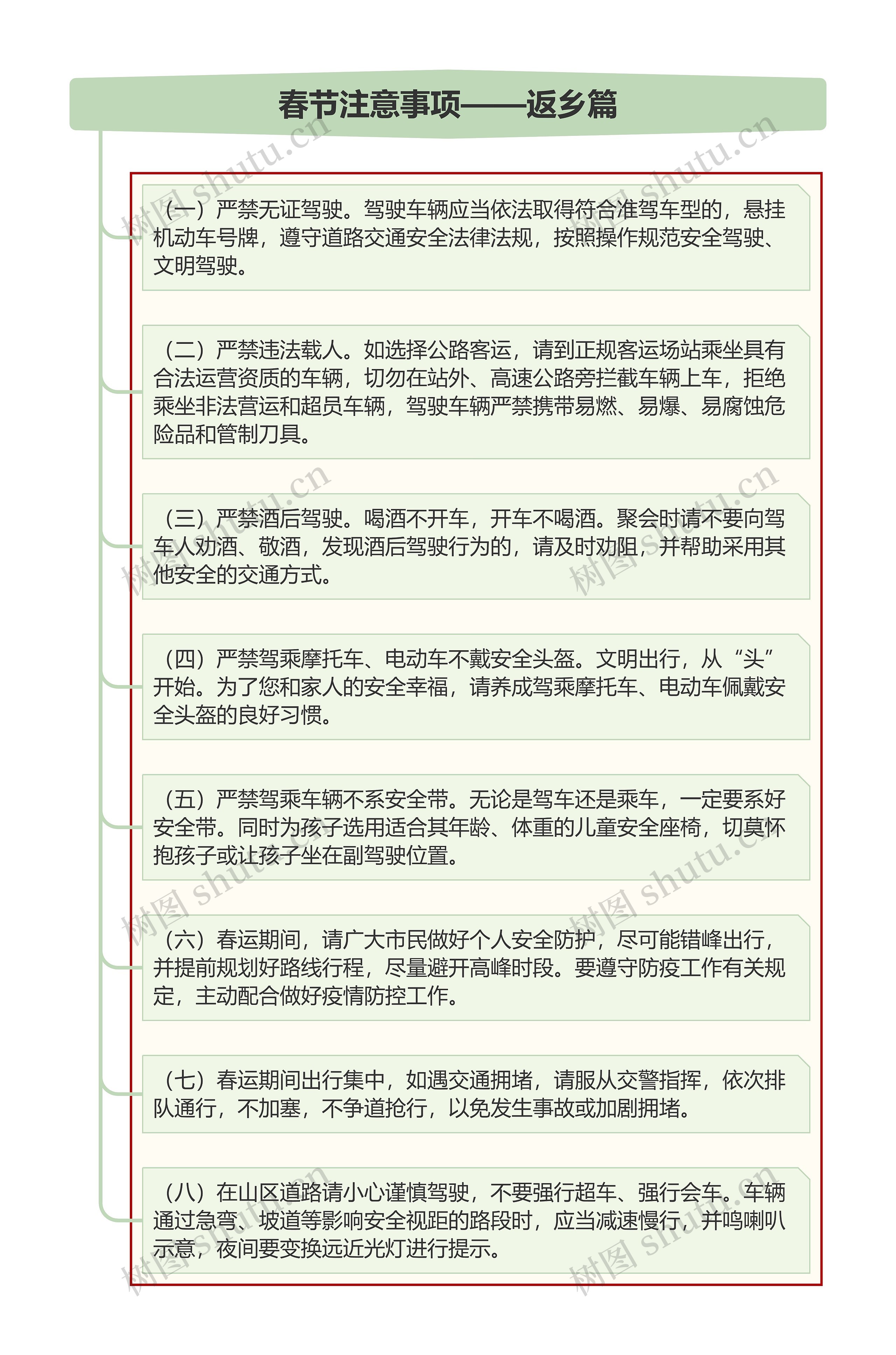 春节注意事项——返乡篇YH思维导图高清图 春节注意事项——返乡篇YH思维导图