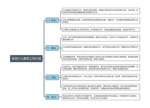 车间个人新年工作计划