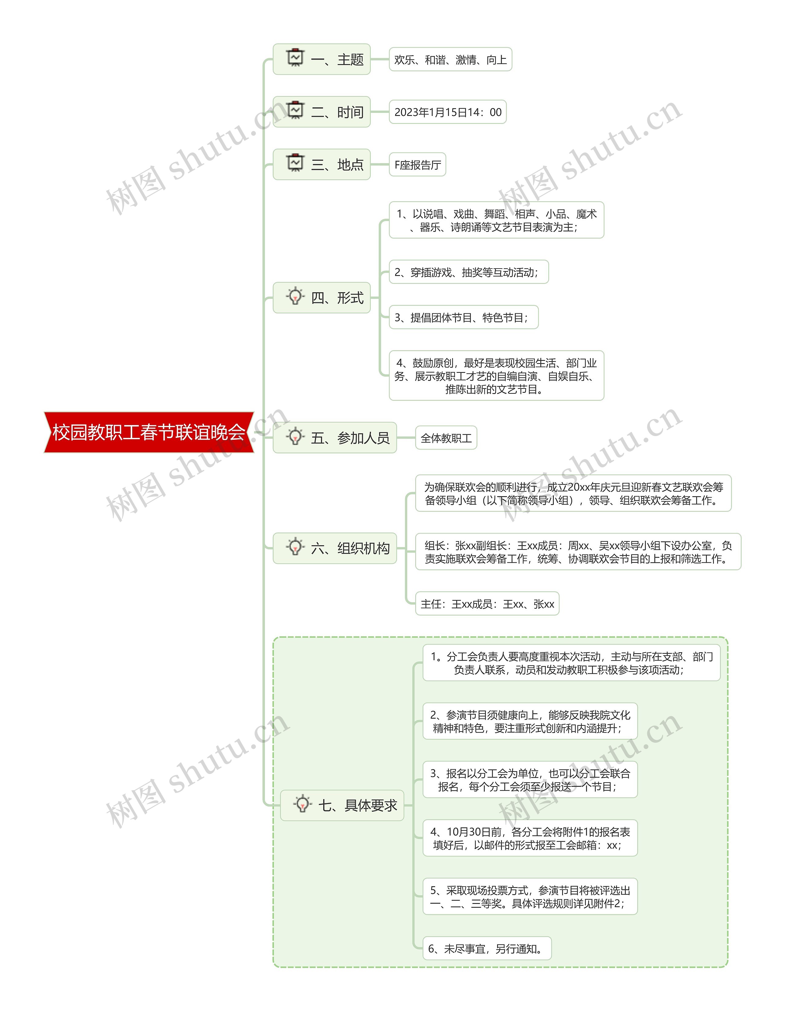 校园教职工春节联谊晚会