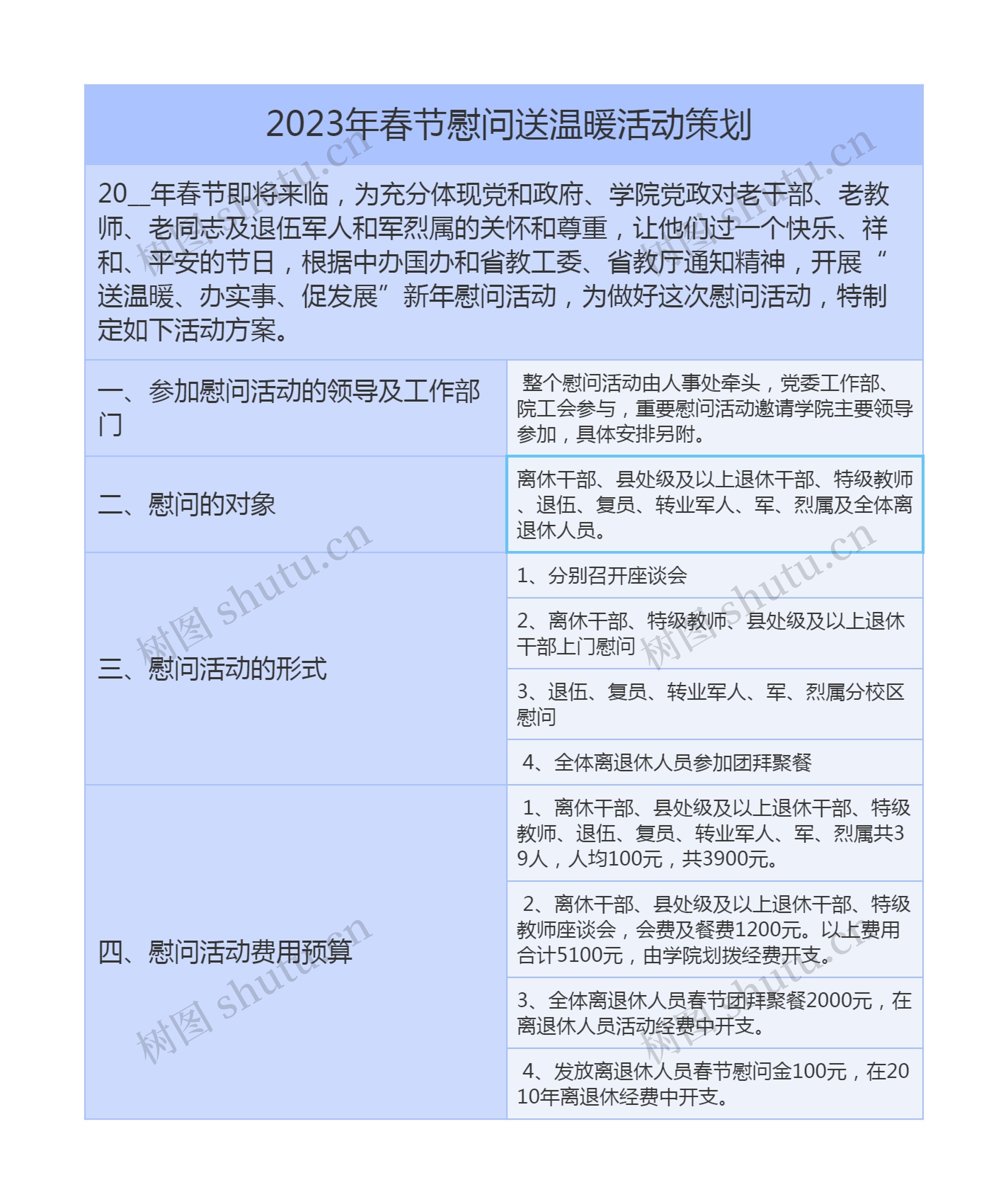  2023年春节慰问送温暖活动策划