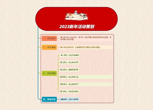 2023新年活动策划FP