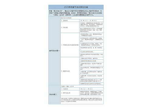 2023商场春节活动策划方案