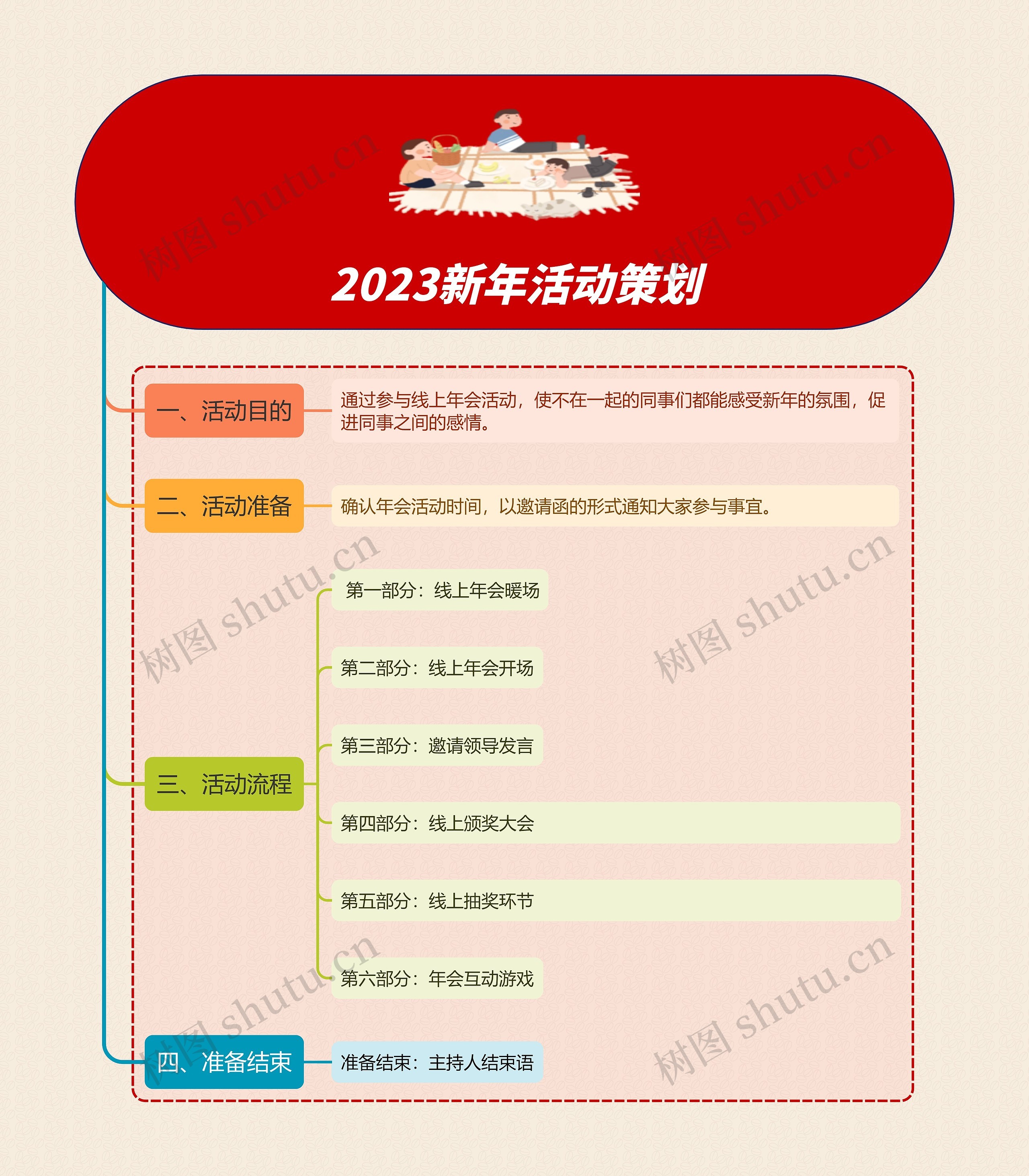 2023新年活动策划FP