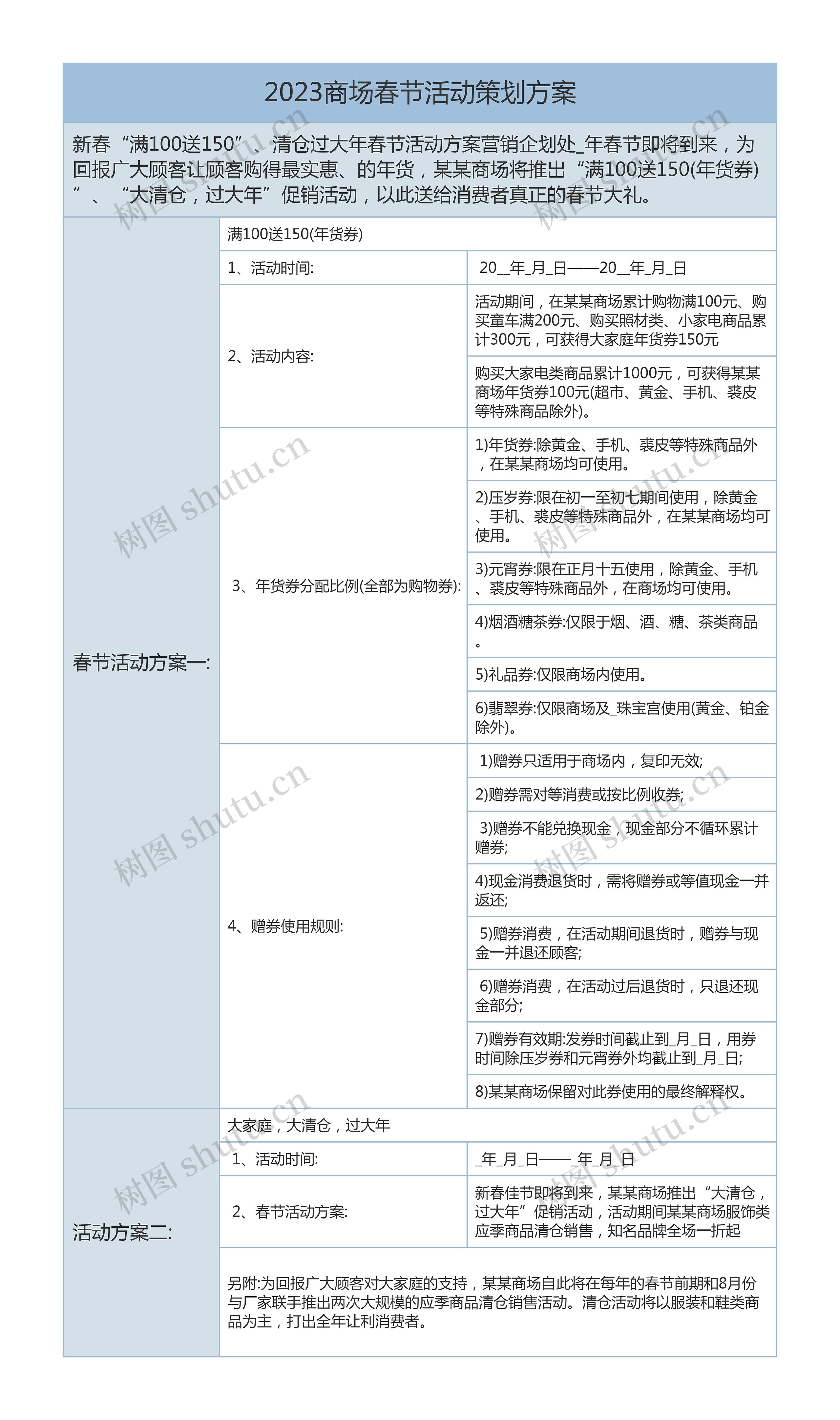 2023商场春节活动策划方案思维导图