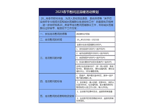 2023春节慰问送温暖活动策划