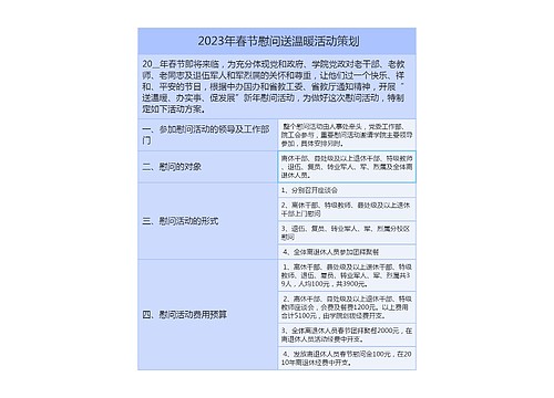  2023年春节慰问送温暖活动策划