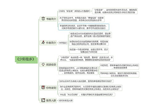 《少即是多》 读书笔记