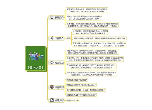 《数学之美》 读书笔记 《数学之美》 读书笔记