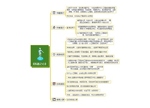 《机器之心》读书笔记