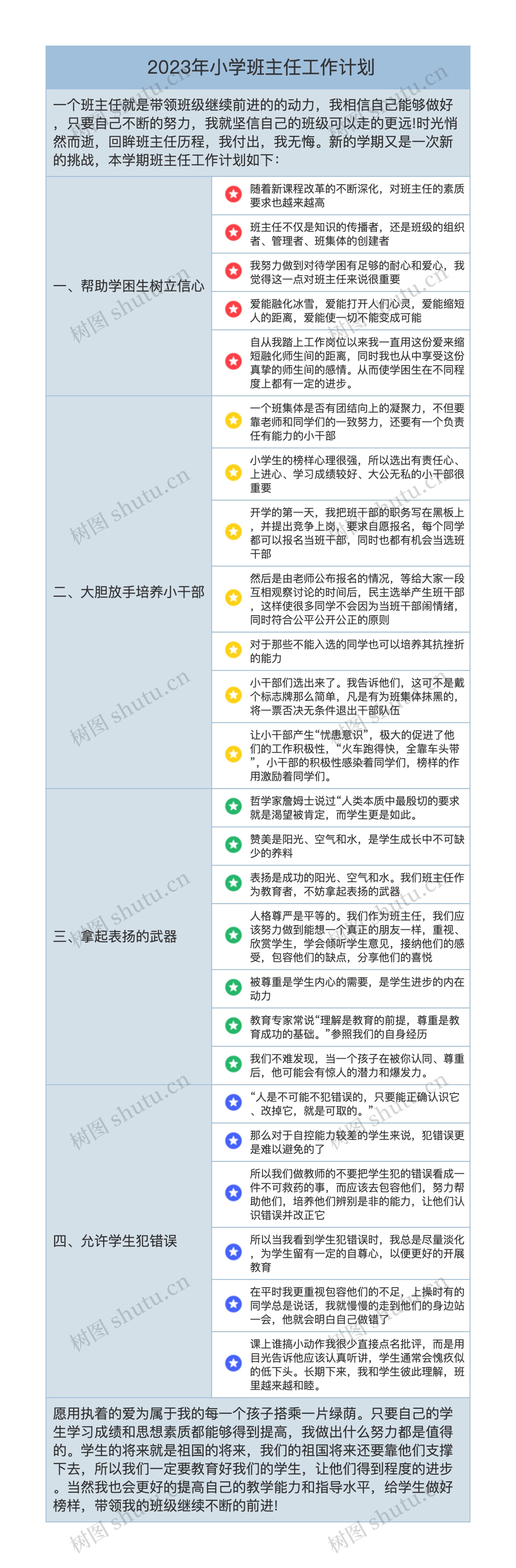  2023年小学班主任工作计划