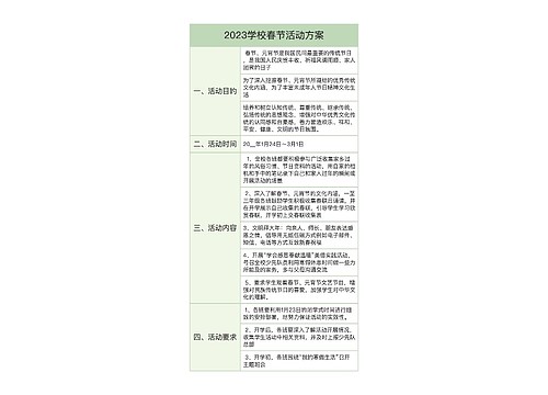 2023学校春节活动方案