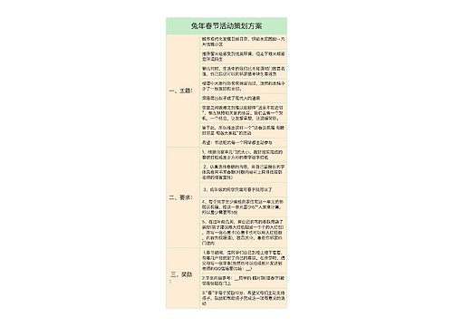 兔年春节活动策划方案