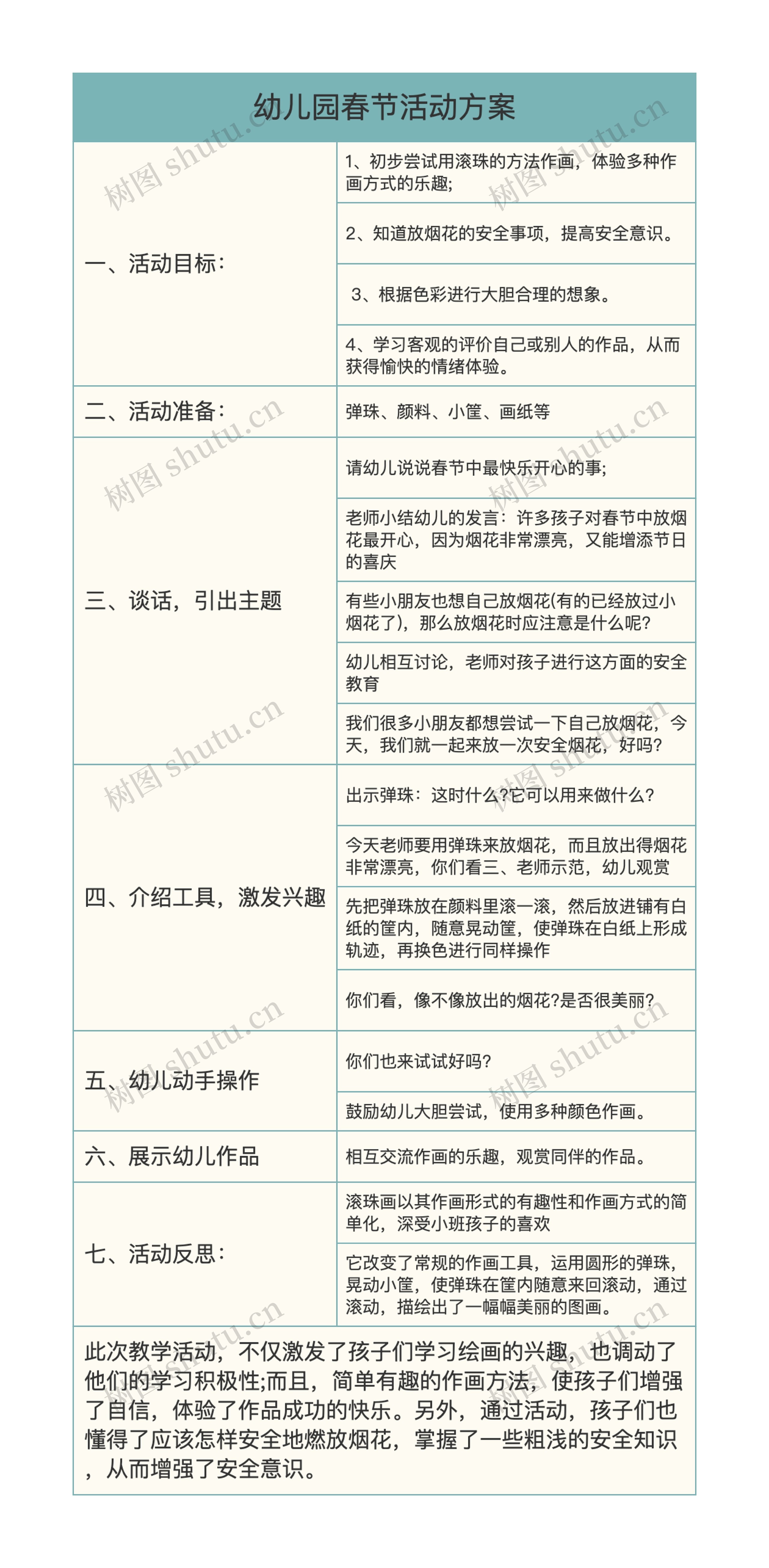幼儿园春节活动方案