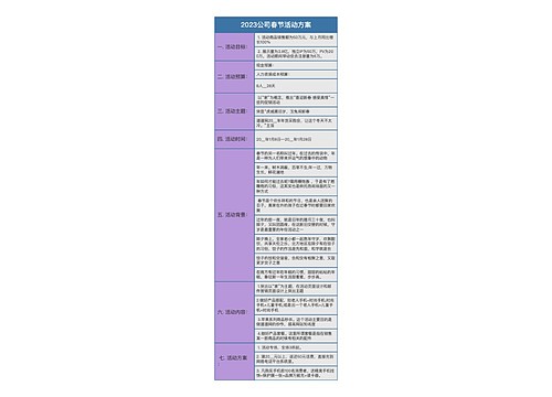 2023公司春节活动方案