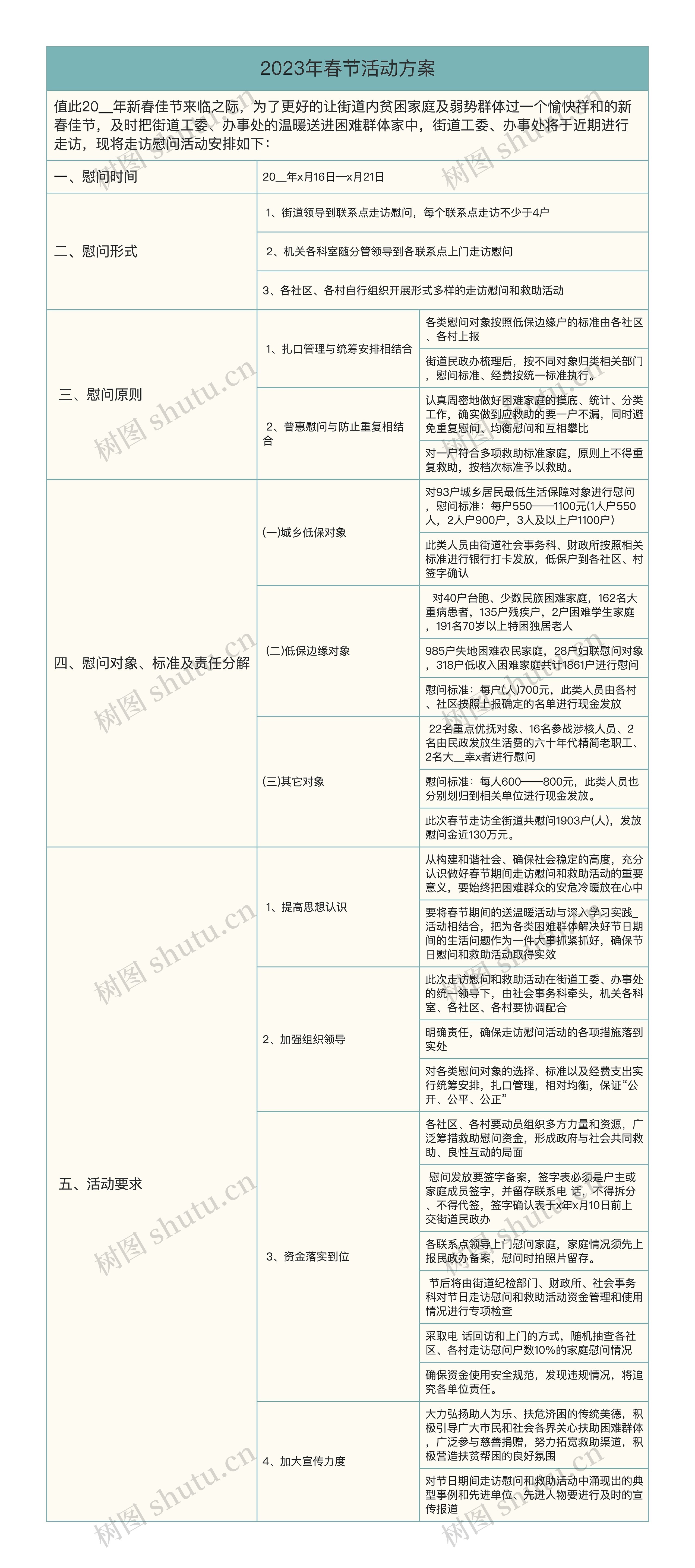 2023年春节活动方案