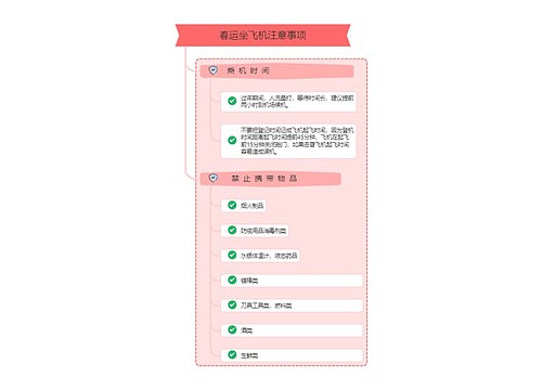 春运坐飞机注意事项---Q