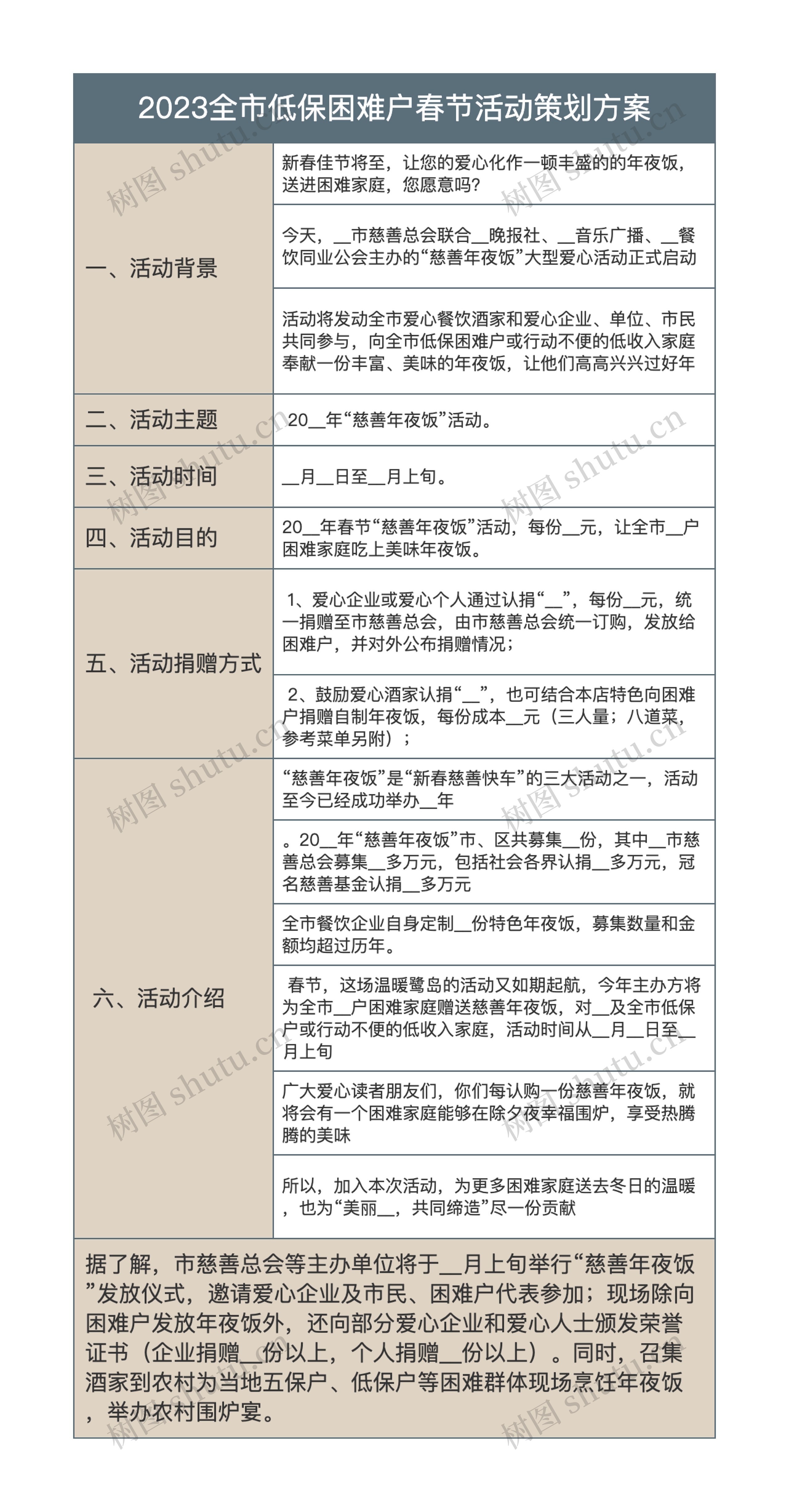 2023全市低保困难户春节活动策划方案