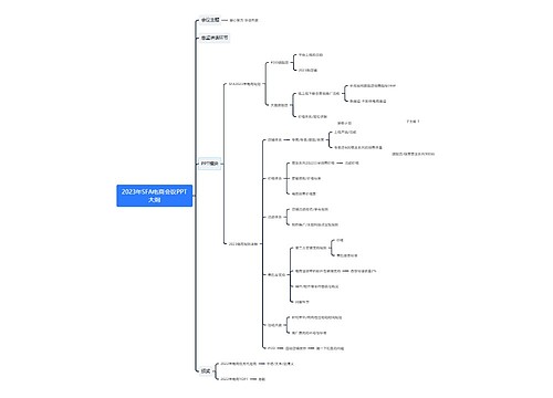 2023年SFA电商会议PPT大纲