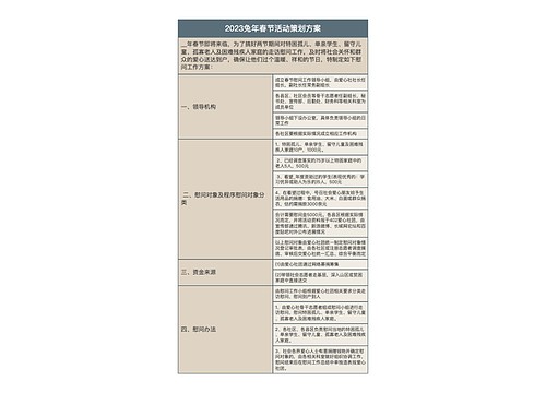 2023兔年春节活动策划方案