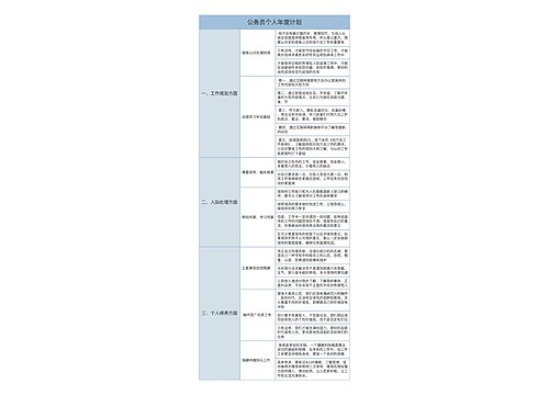 公务员个人年度计划