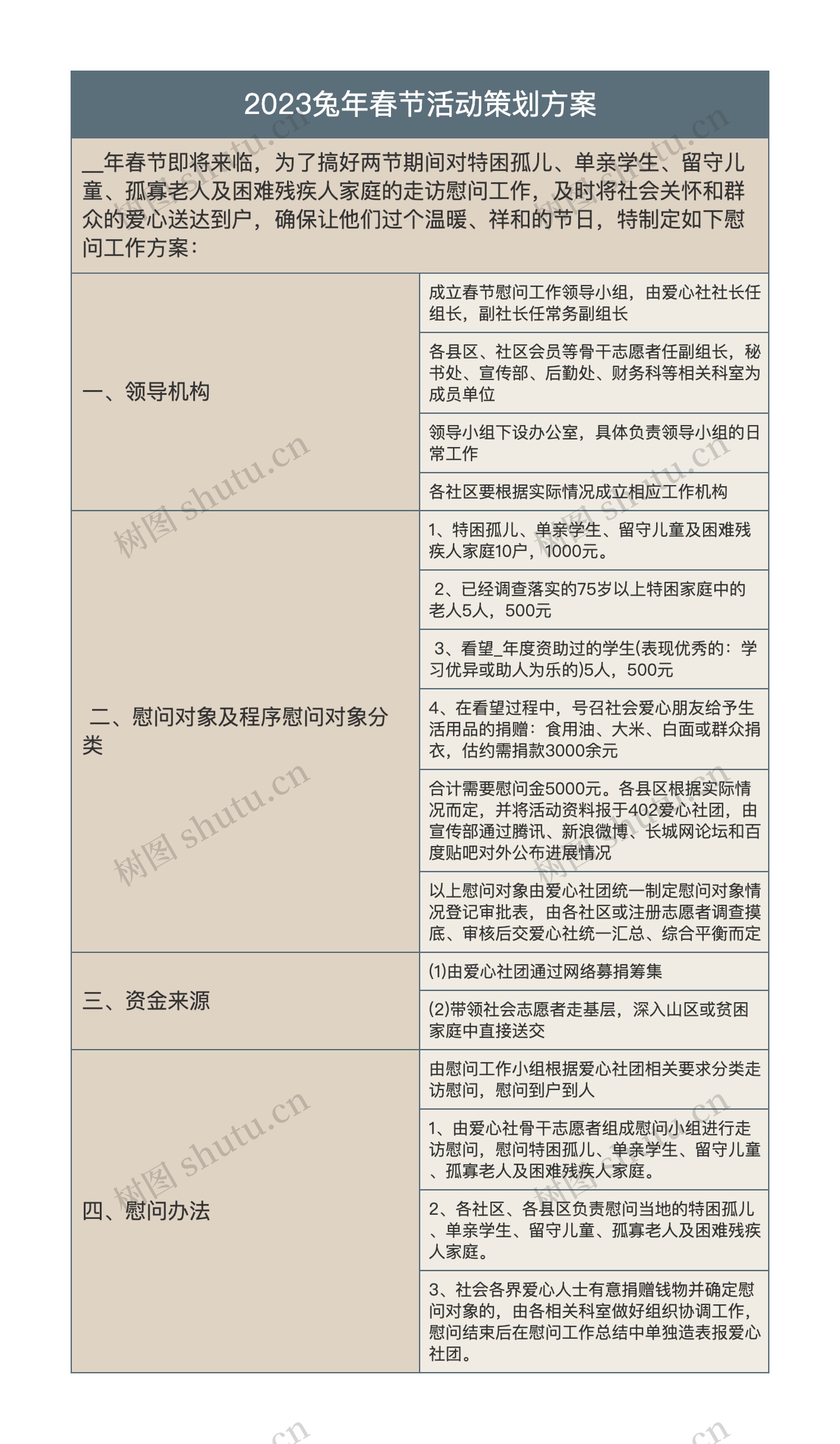 2023兔年春节活动策划方案