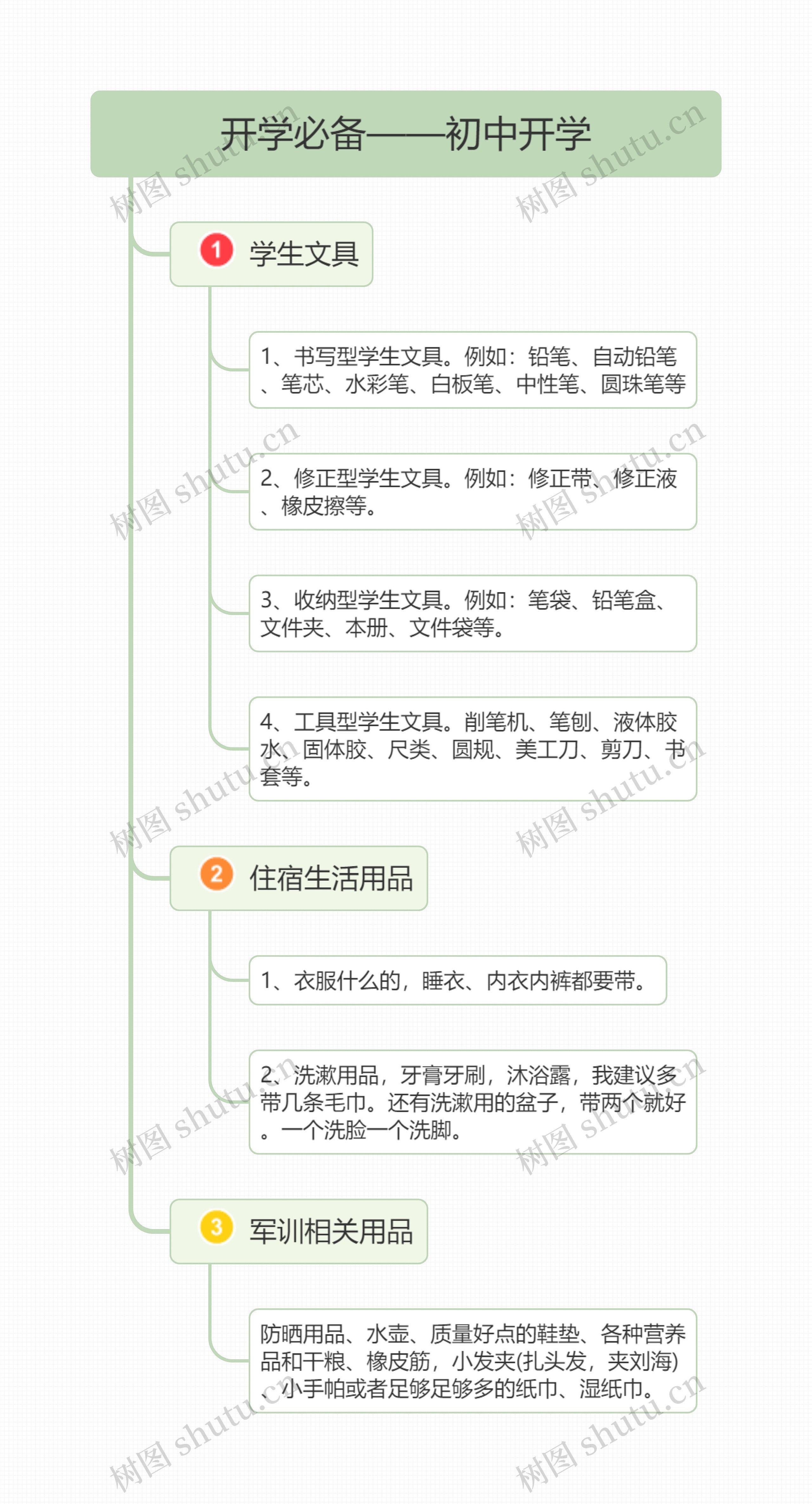 开学必备初中开学