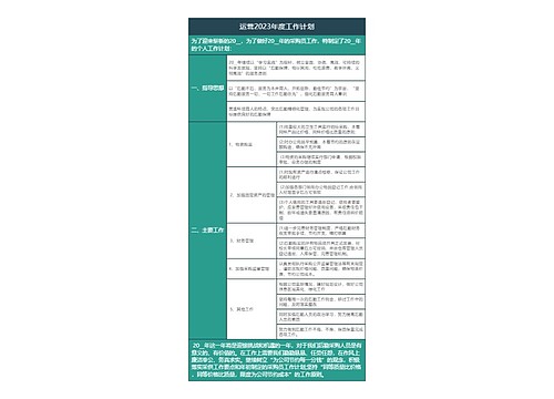 运营2023年度工作计划