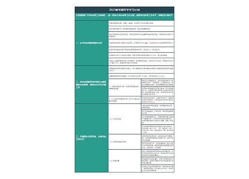 2023新学期开学学习计划