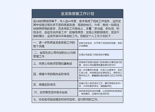 2023年金龙鱼客服工作计划