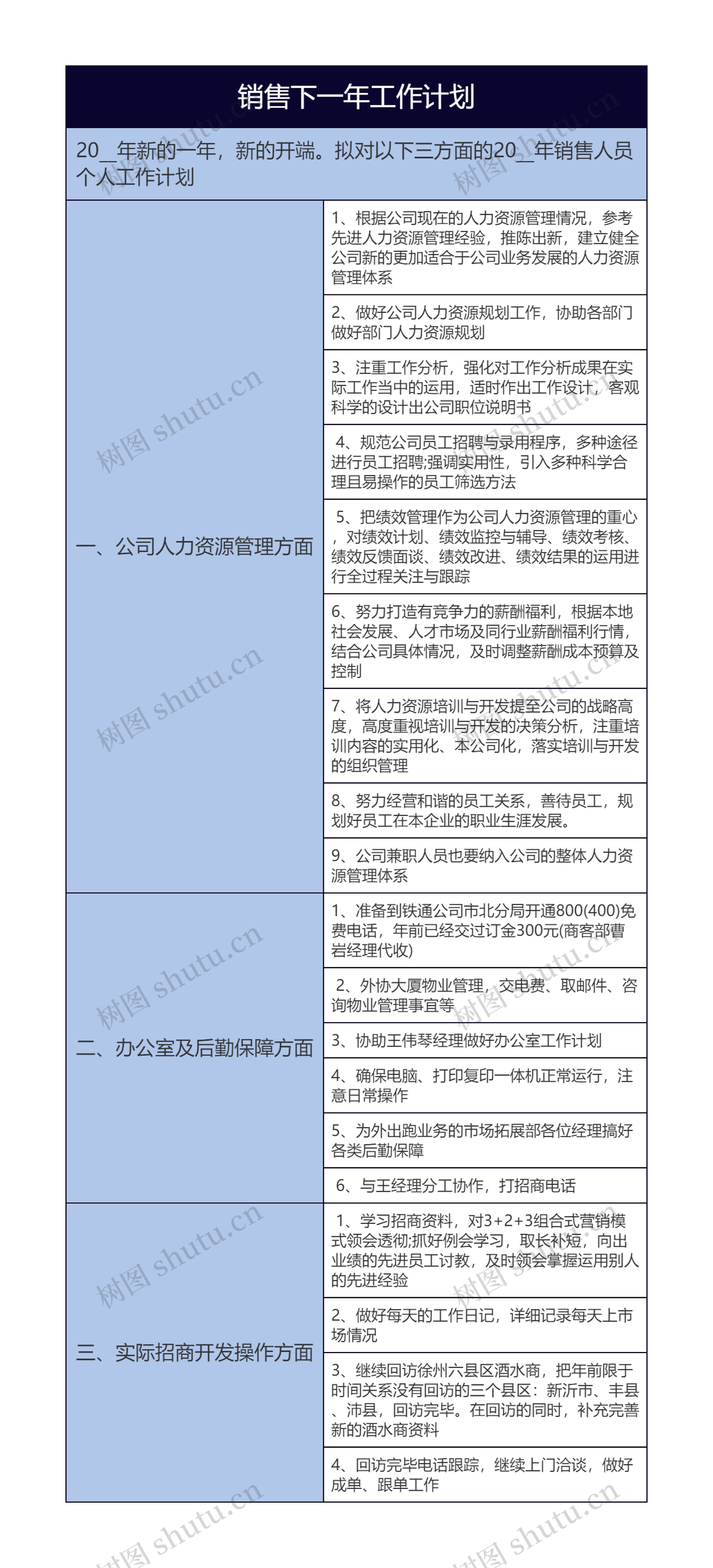 销售下一年工作计划