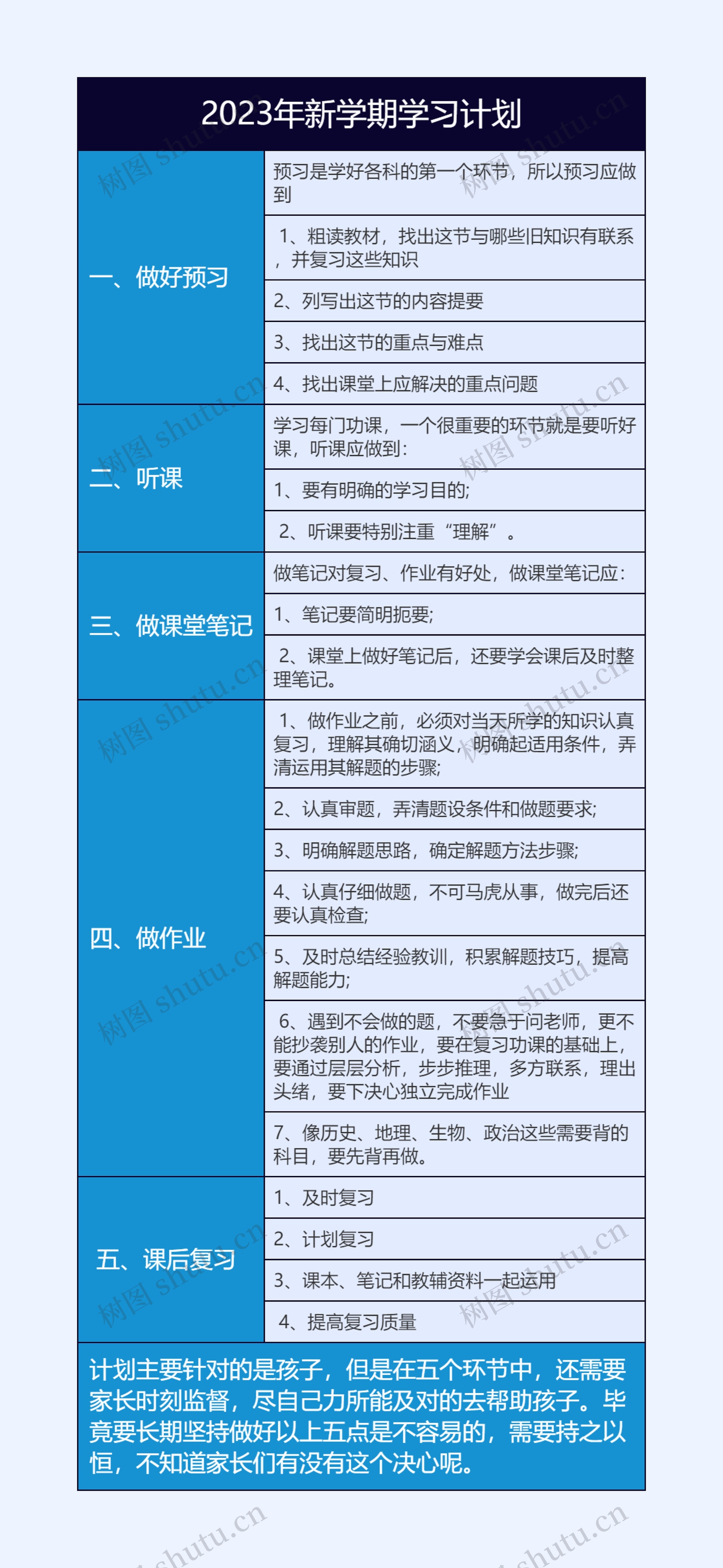 2023年新学期学习计划