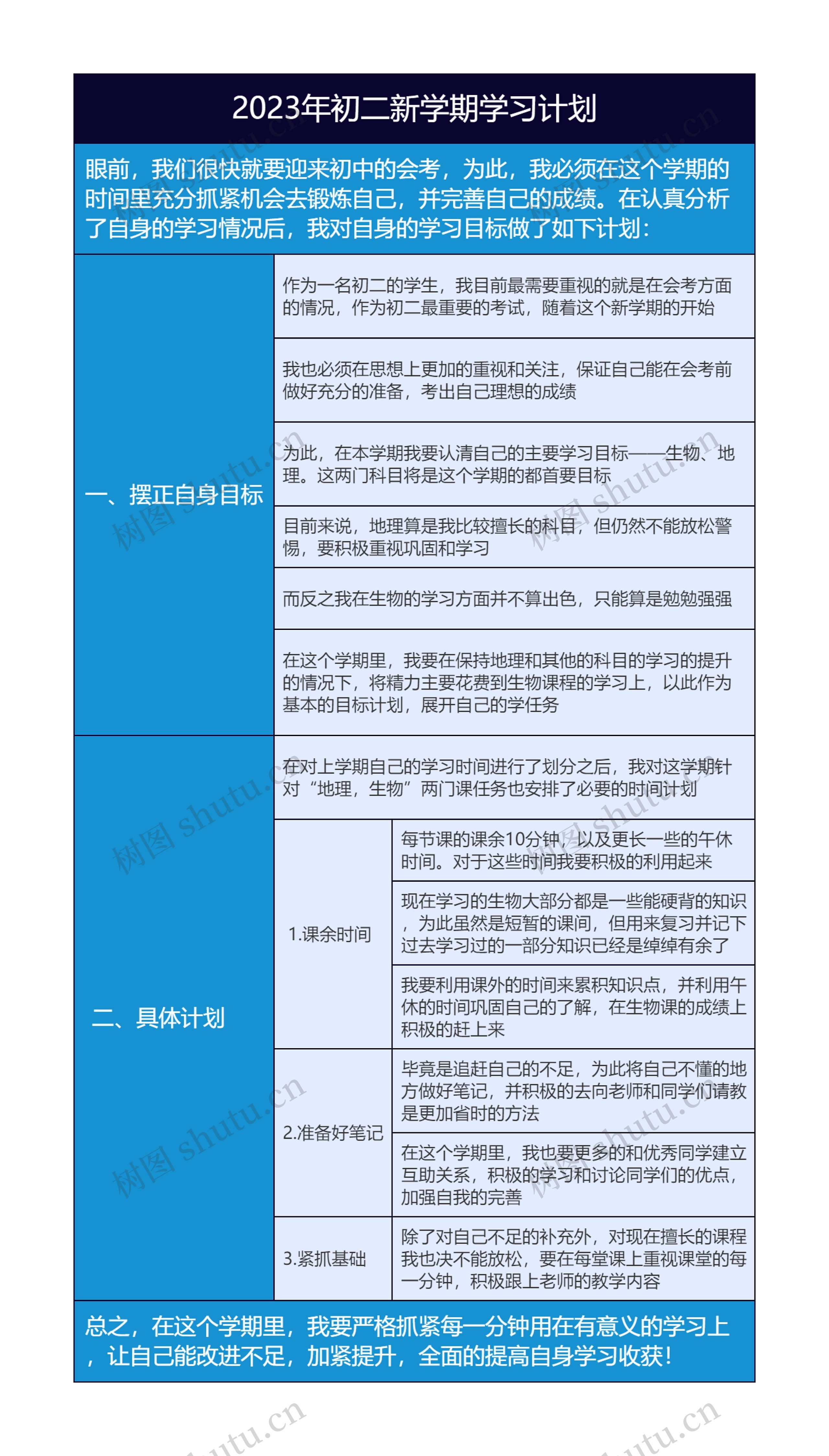 2023年初二新学期学习计划