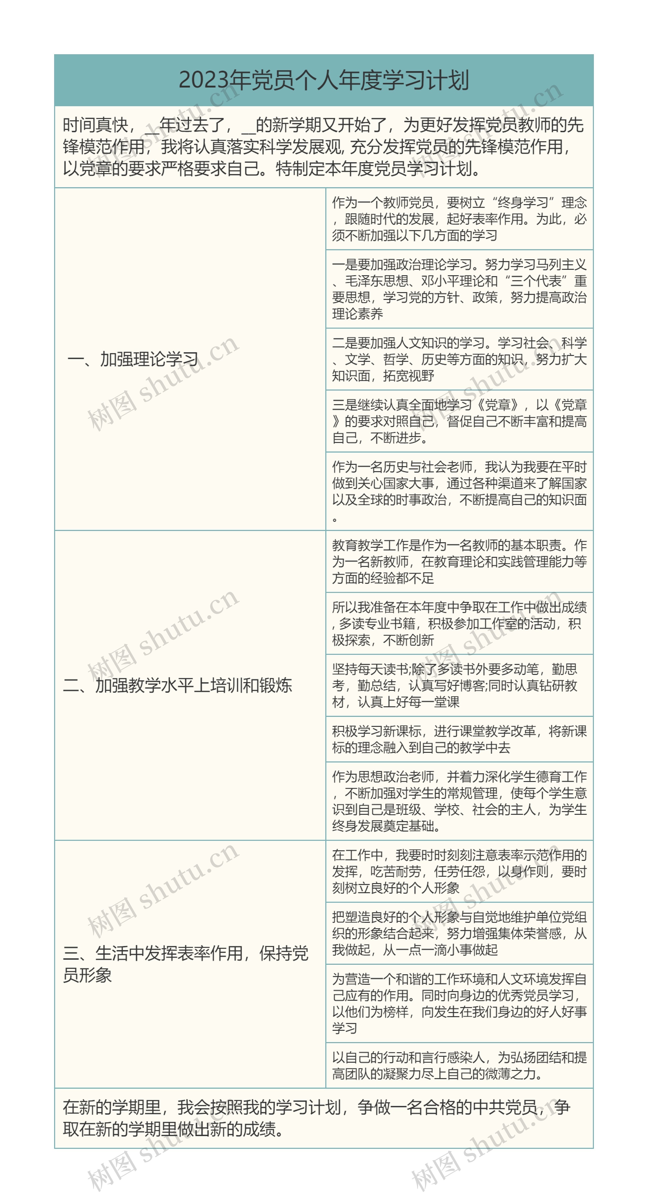 2023年党员个人年度学习计划