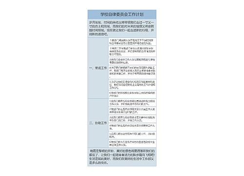 学校自律委员会工作计划