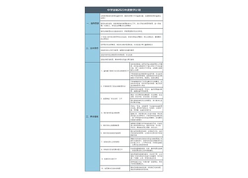 中学法制2023年度教学计划