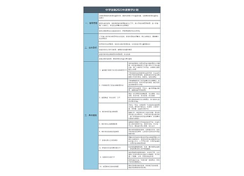 中学法制2023年度教学计划