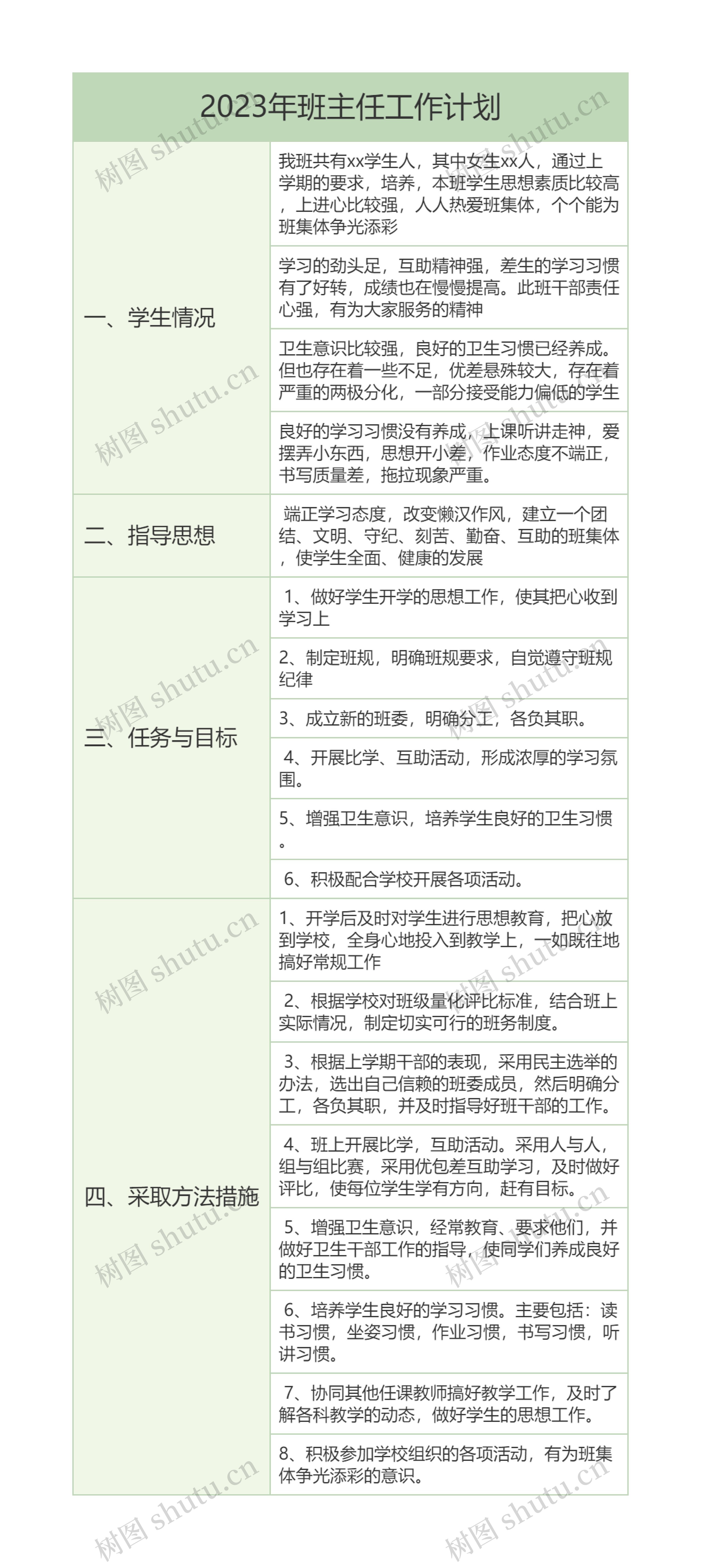 2023年班主任工作计划