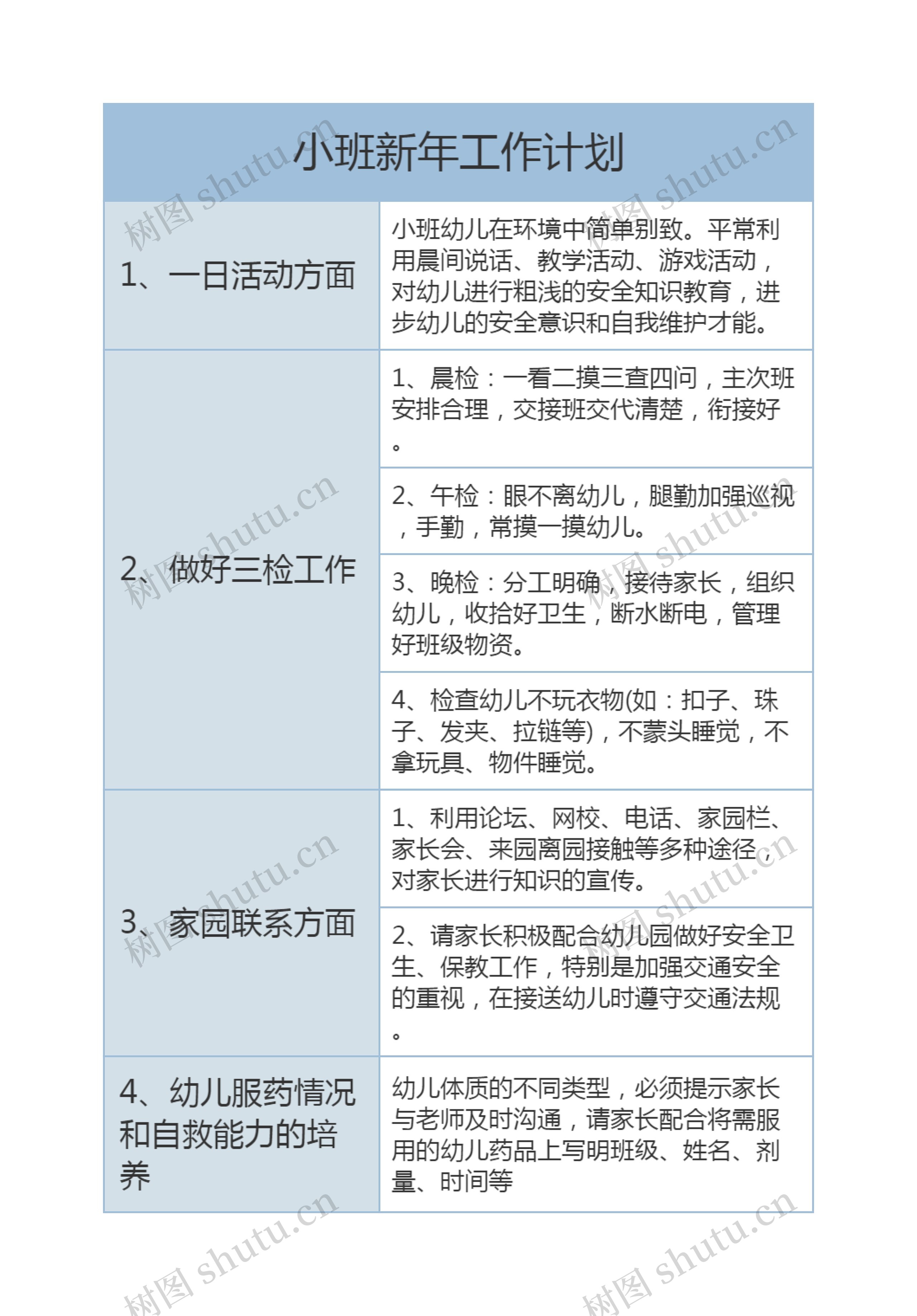 小班新年工作计划思维导图