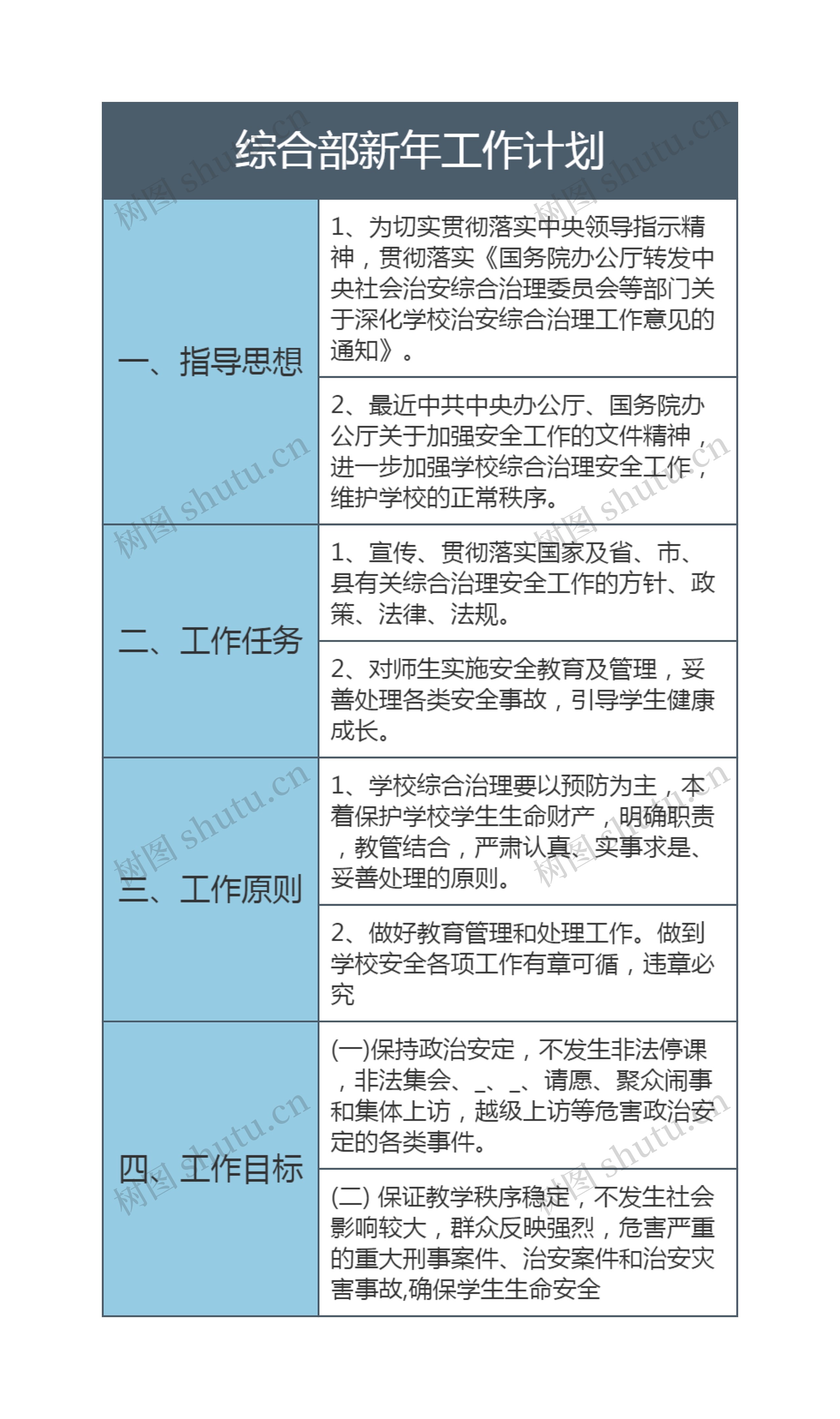 综合部新年工作计划