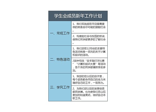 学生会成员新年工作计划