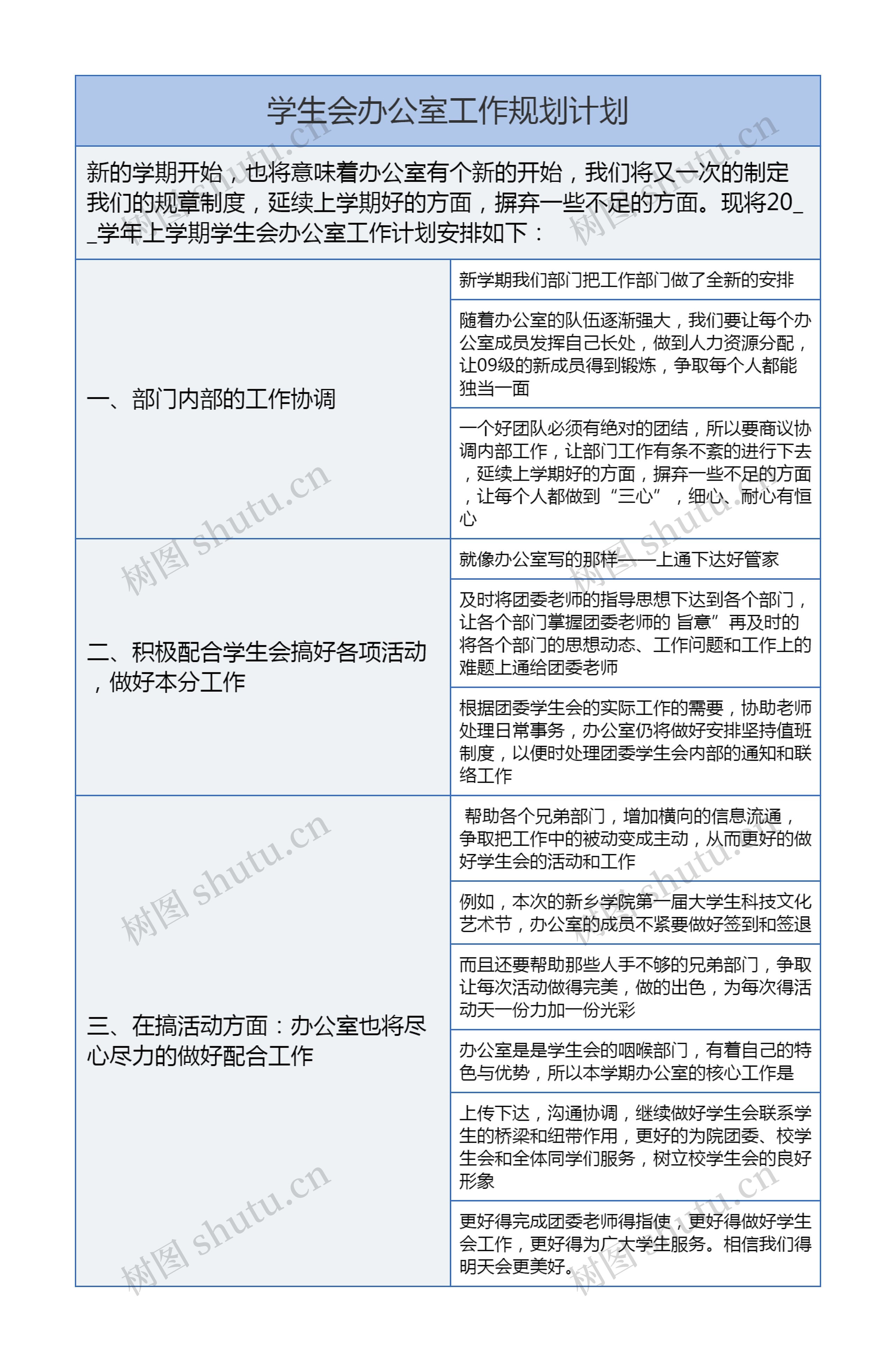 学生会办公室工作规划计划