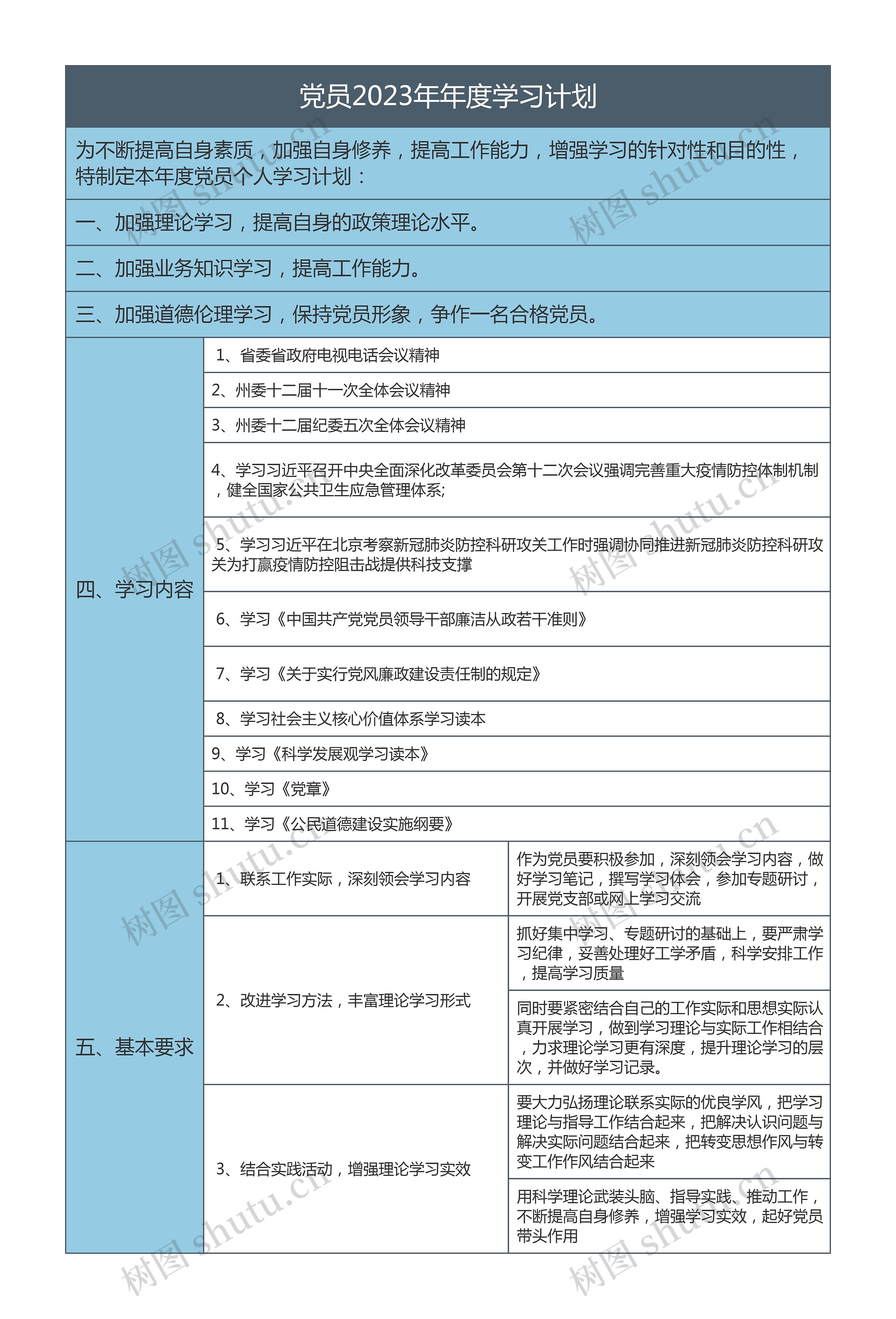 党员2023年年度学习计划